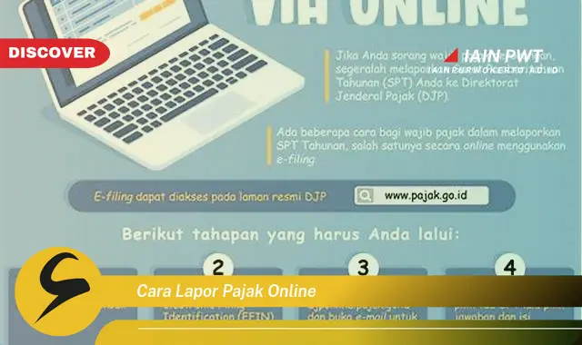 cara lapor pajak online