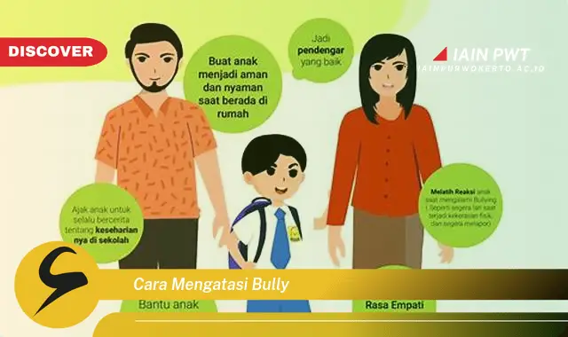 cara mengatasi bully