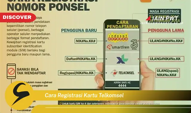 cara registrasi kartu telkomsel