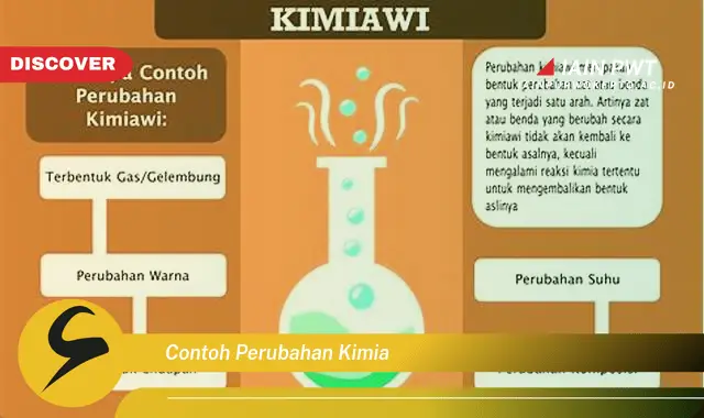 contoh perubahan kimia