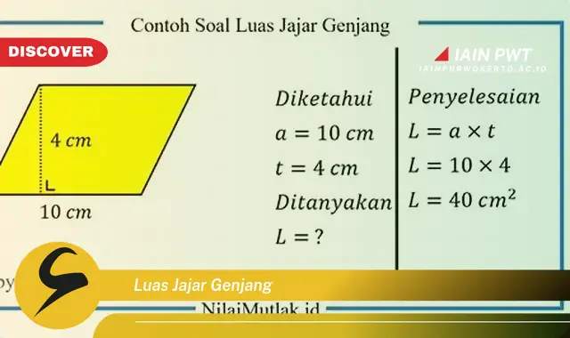 luas jajar genjang