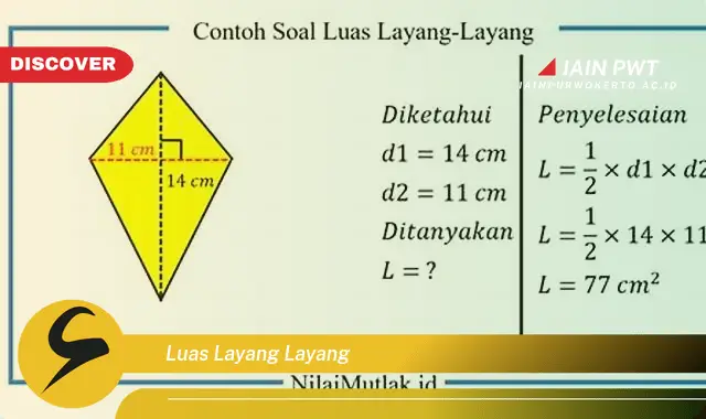 luas layang layang