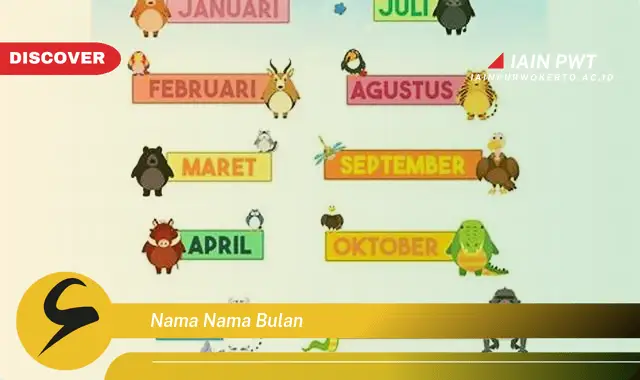 nama nama bulan