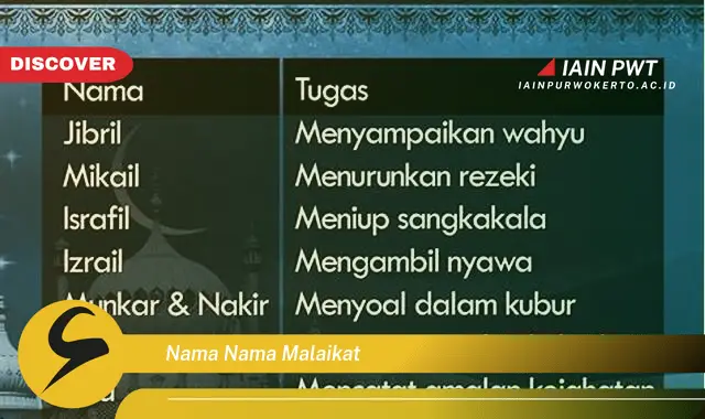 nama nama malaikat