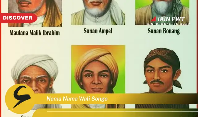 nama nama wali songo