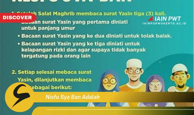 nisfu sya ban adalah