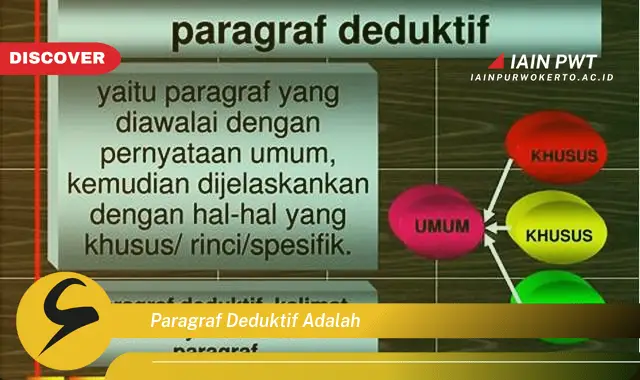 paragraf deduktif adalah