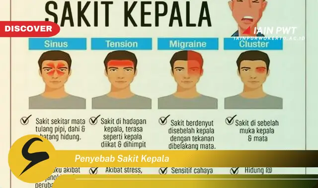 penyebab sakit kepala