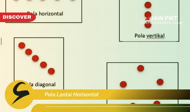 pola lantai horisontal