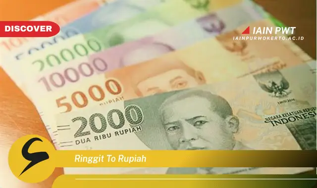 ringgit to rupiah