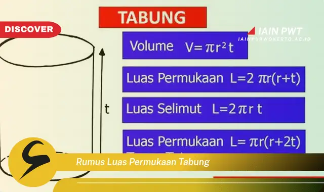 rumus luas permukaan tabung