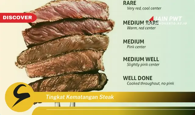 tingkat kematangan steak