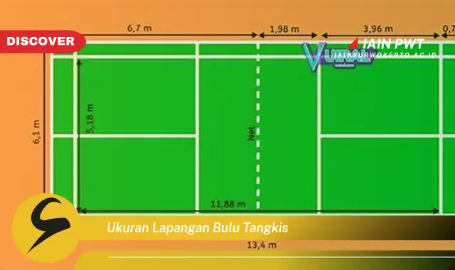 ukuran lapangan bulu tangkis