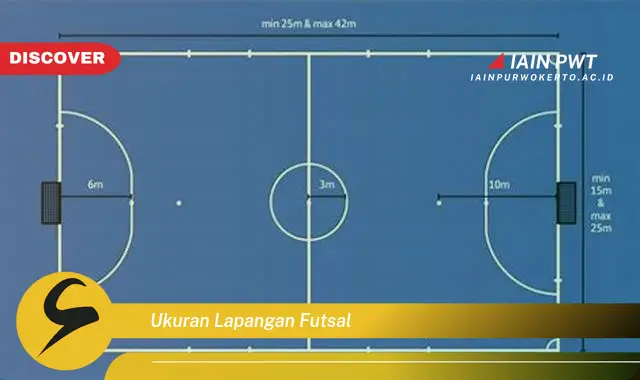 ukuran lapangan futsal