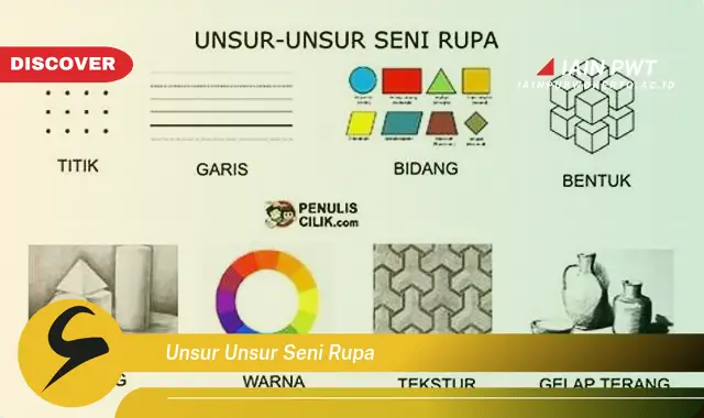 unsur unsur seni rupa