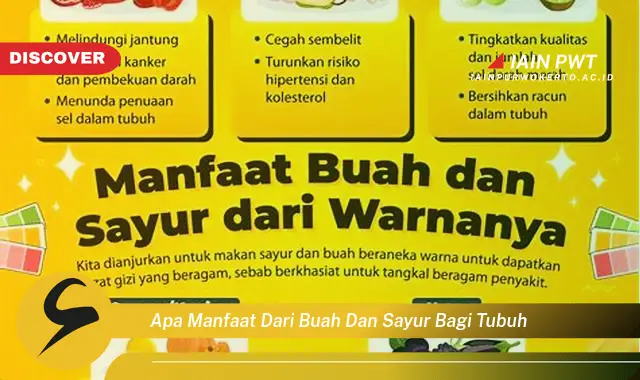 apa manfaat dari buah dan sayur bagi tubuh