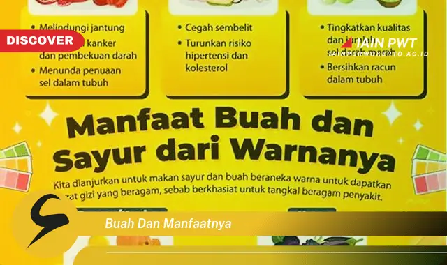 buah dan manfaatnya