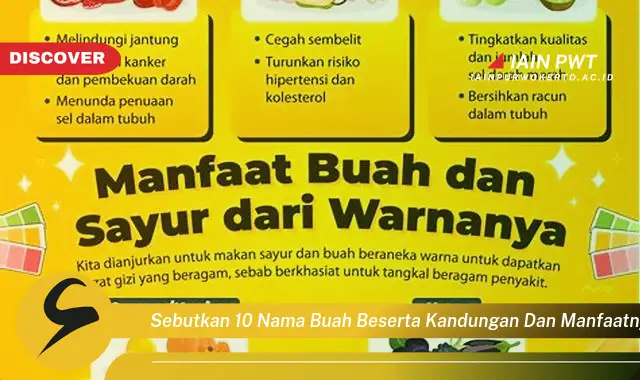 sebutkan 10 nama buah beserta kandungan dan manfaatnya