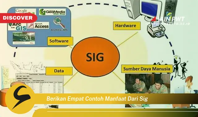 berikan empat contoh manfaat dari sig