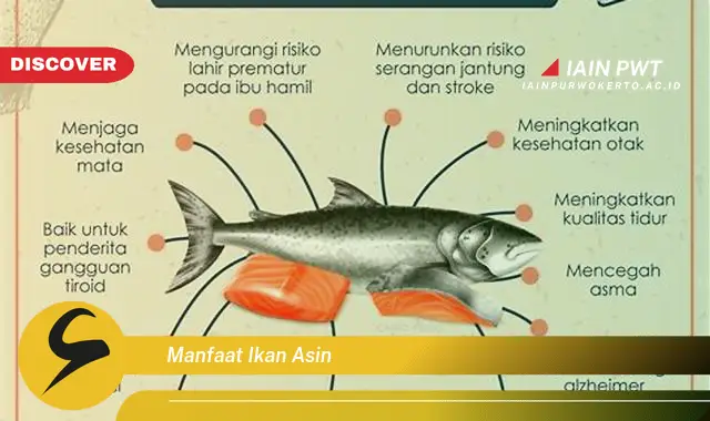 manfaat ikan asin