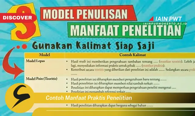 contoh manfaat praktis penelitian