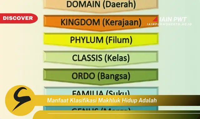 manfaat klasifikasi makhluk hidup adalah