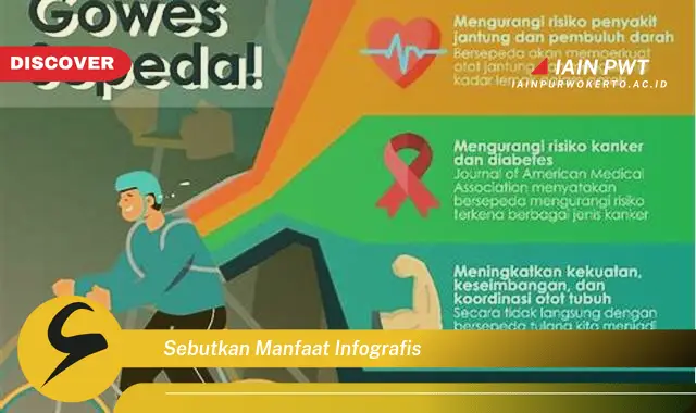 sebutkan manfaat infografis