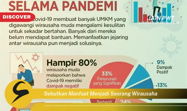 sebutkan manfaat menjadi seorang wirausaha